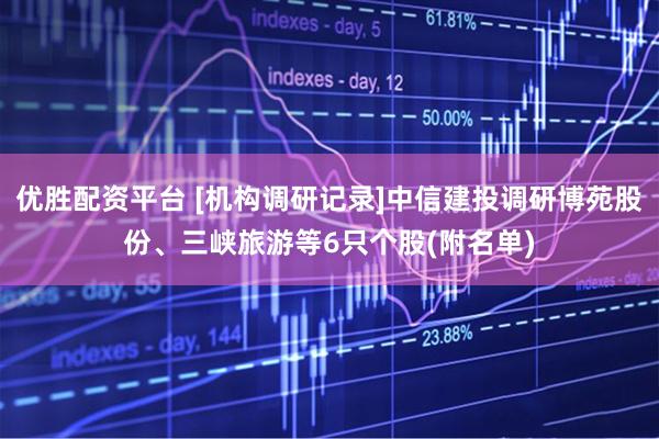 优胜配资平台 [机构调研记录]中信建投调研博苑股份、三峡旅游等6只个股(附名单)
